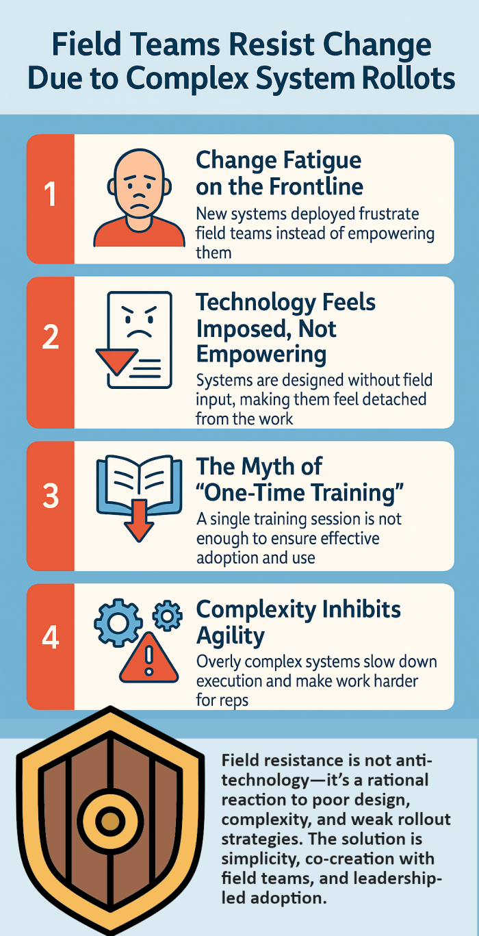 Change Fatigue on the Frontline