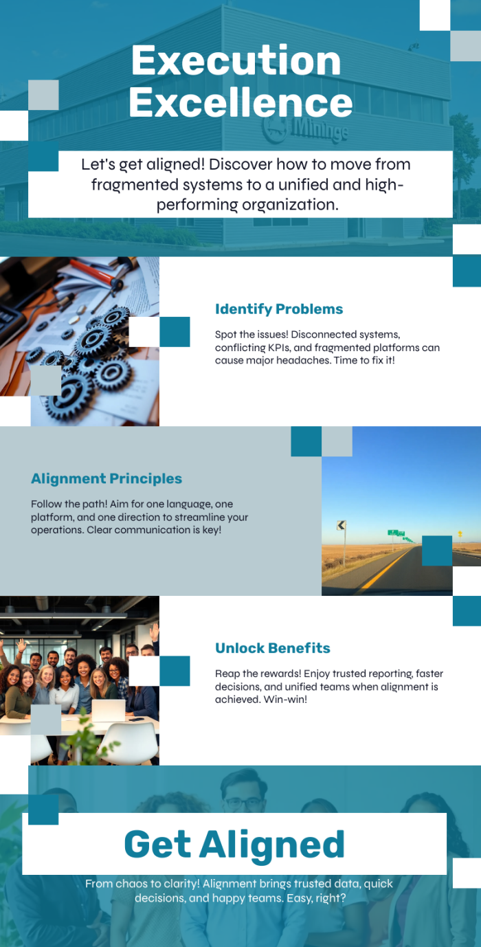 From Misalignment to Execution Excellence