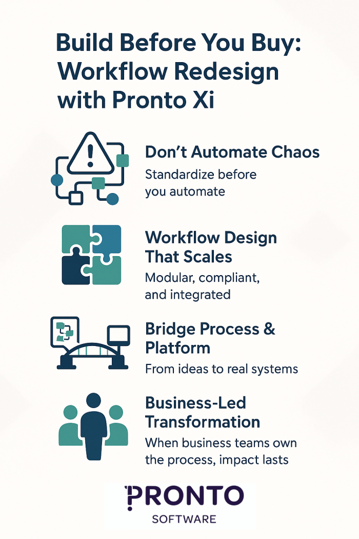 Build Before You Buy: Workflow Redesign with Pronto Xi